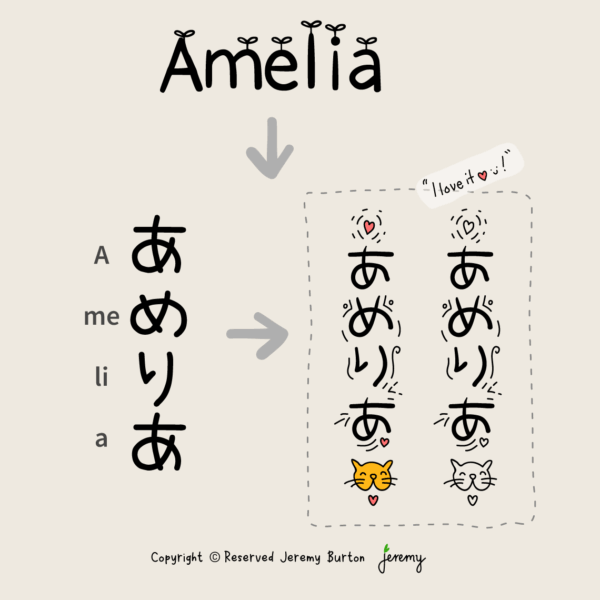 Fine Line, Personalized Japanese Name Design 日本語の名 - Image 2