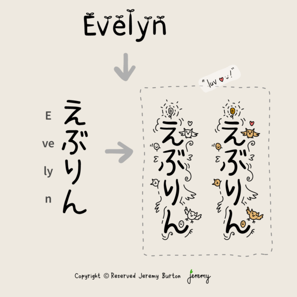 Fine Line, Personalized Japanese Name Design 日本語の名 - Image 4